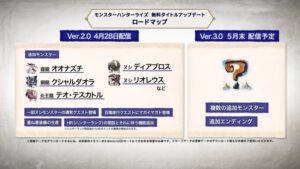 【予想】3体の追加モンスターってどいつだ！？みんなの予想がこちらｗｗｗｗｗｗｗ