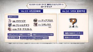 【疑問】バゼルギウスだけなのになんでハブられたんだ?