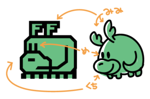 【画像】モンハンのこのアイコンを、こう勘違いしてるやつ多そう←え、違うの?wwwww