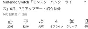 【悲報】モンスターハンターライズ6月、7月アップデート紹介映像、とんでもない数の低評価がつけられてしまうｗｗｗｗｗ
