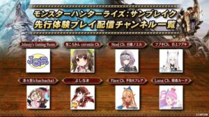 【朗報】「モンハン好き」の先行プレイｷﾀ━━━━(ﾟ∀ﾟ)━━━━!!