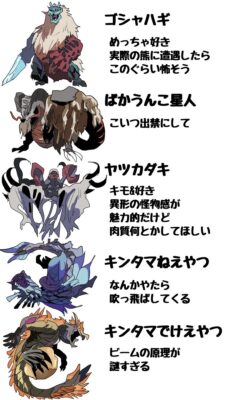 【話題】モンハンライズ&サンブレイク モンスター感想まとめ〜ライズ編〜