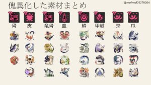 【話題】傀異化した素材まとめwwwwwwwww