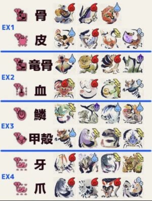 【画像】これ便利だから使ってみてwwwww