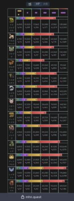 【画像】現状☆9以降だるすぎるなｗｗｗｗｗｗ