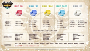 【質問】水色の石全然落ちなくてキツいな…落とすモンスター少ない?