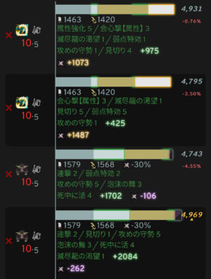 【画像】会心撃の数値変わったって言ってたからランス見てみた!