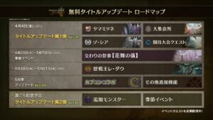 【悲報】アイスボーン1400時間プレイしました。ワイルズ40時間でやめました…