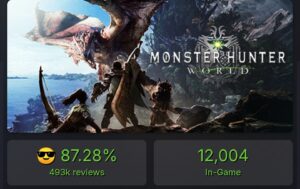 【悲報】モンハン同接、ワイルズ1.2万、ワールド1.2万